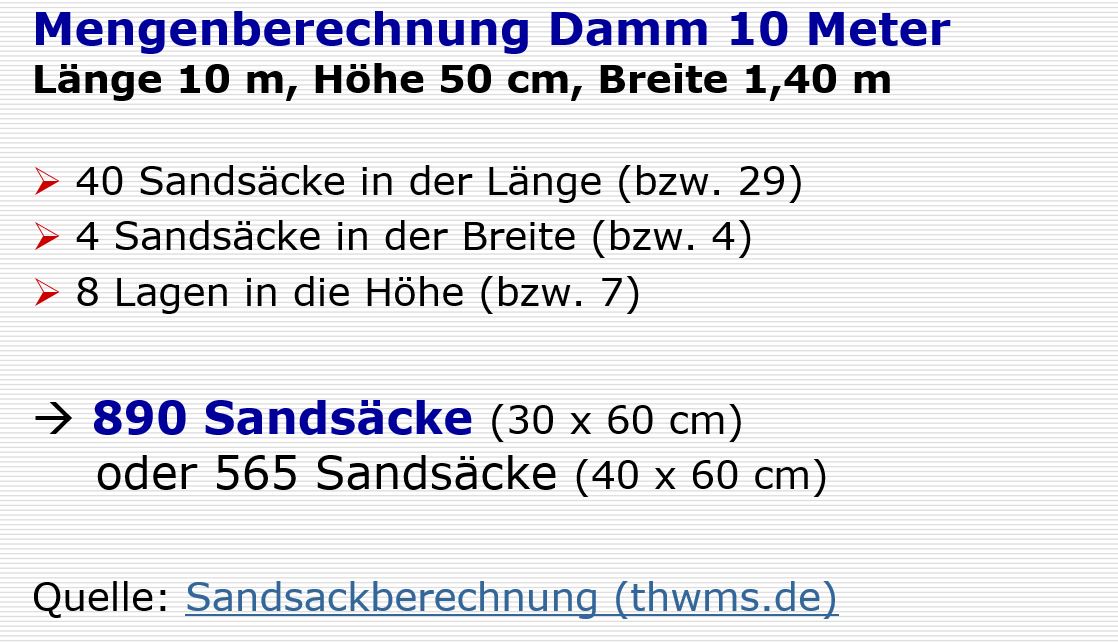 Unterricht Hochwasser Einsaetze 2022 009