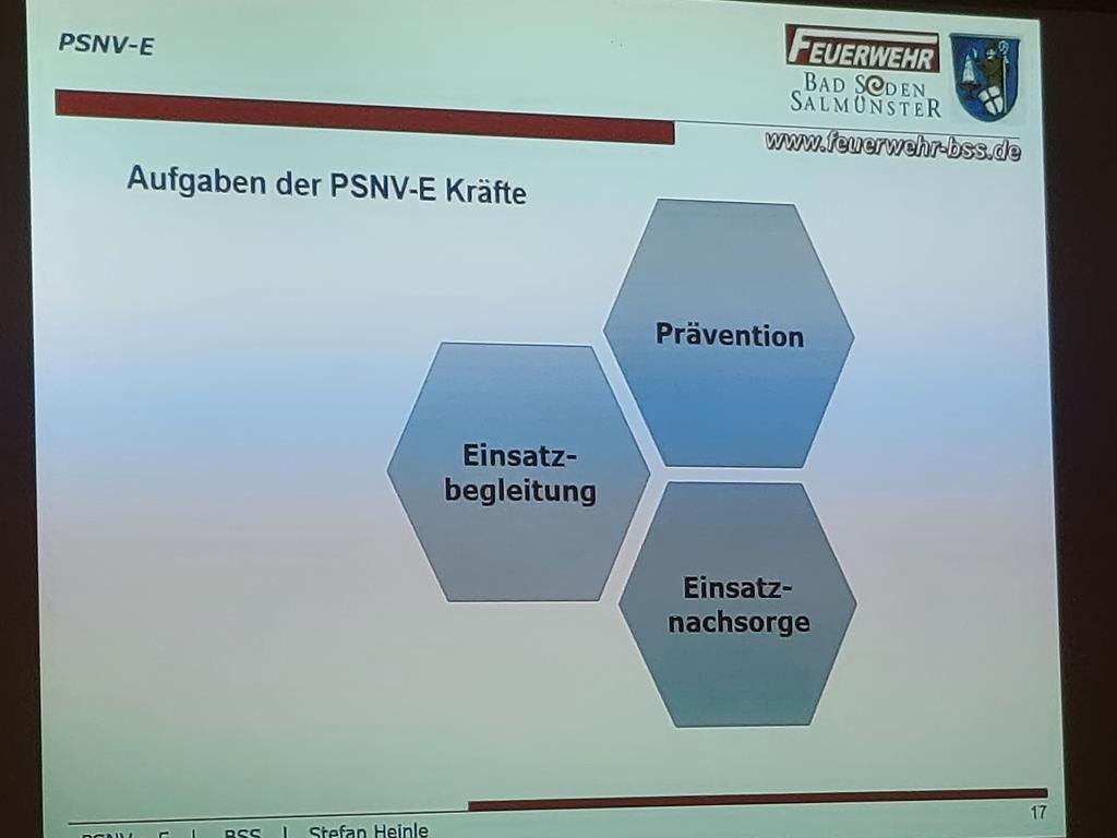 Ausbildung PSNV E 2024 003