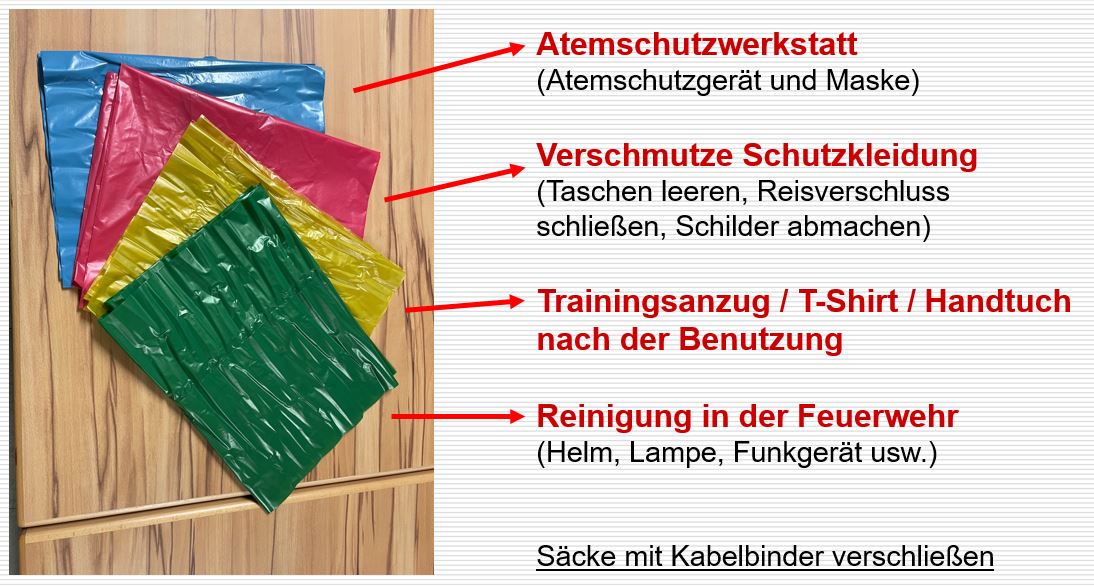 AGT Wechselkleidung 2022 003
