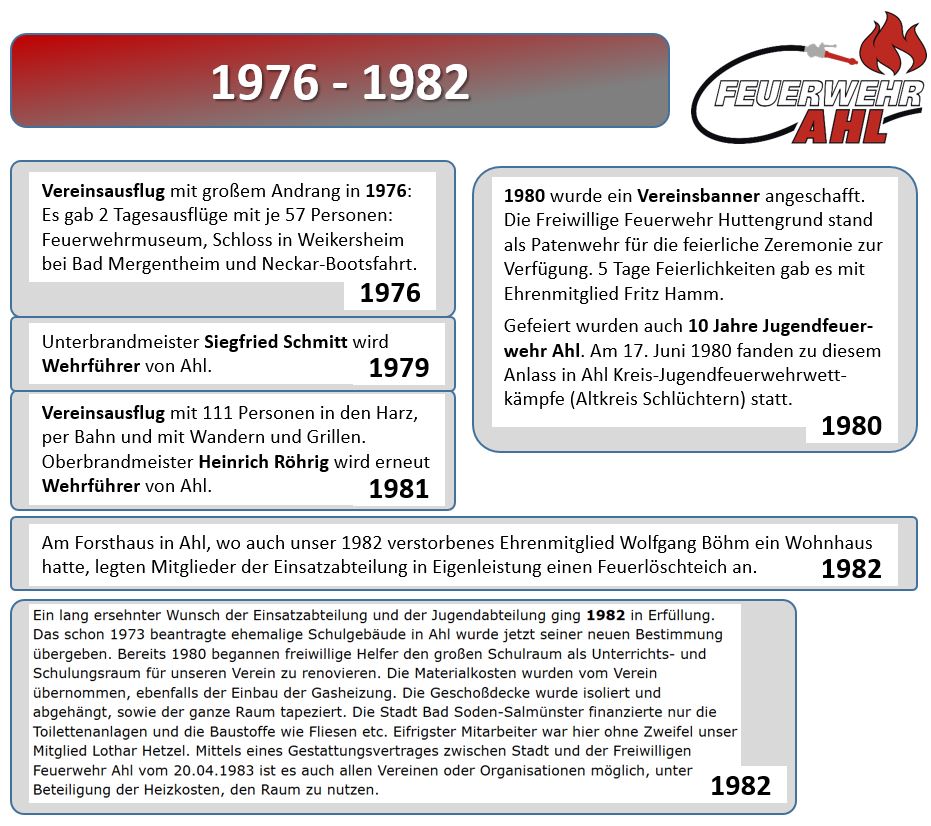 1976 1982 FF Ahl Chronik 1970er Jahre 1976 001