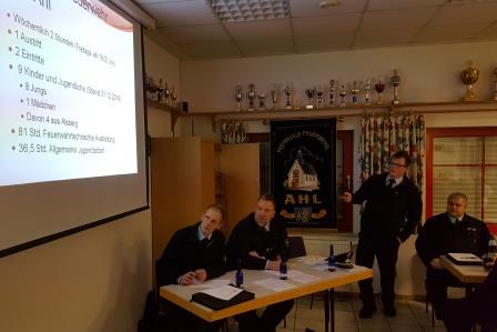 FF Ahl JHV 2017 001