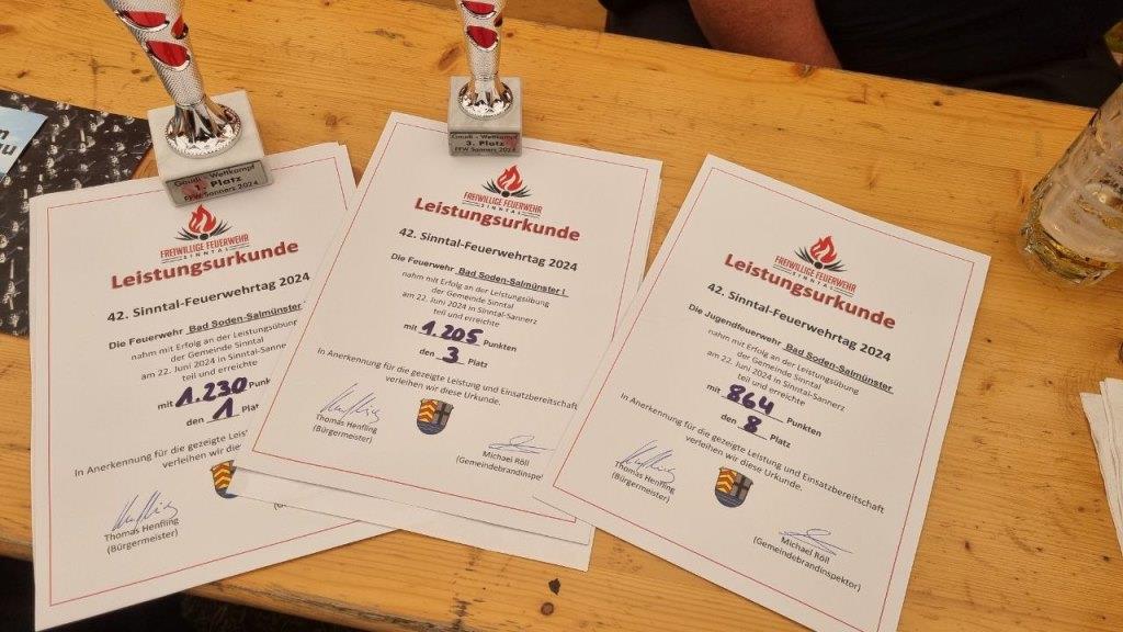 FF Salmuenster Gaudispiele Sannerz 2024 021