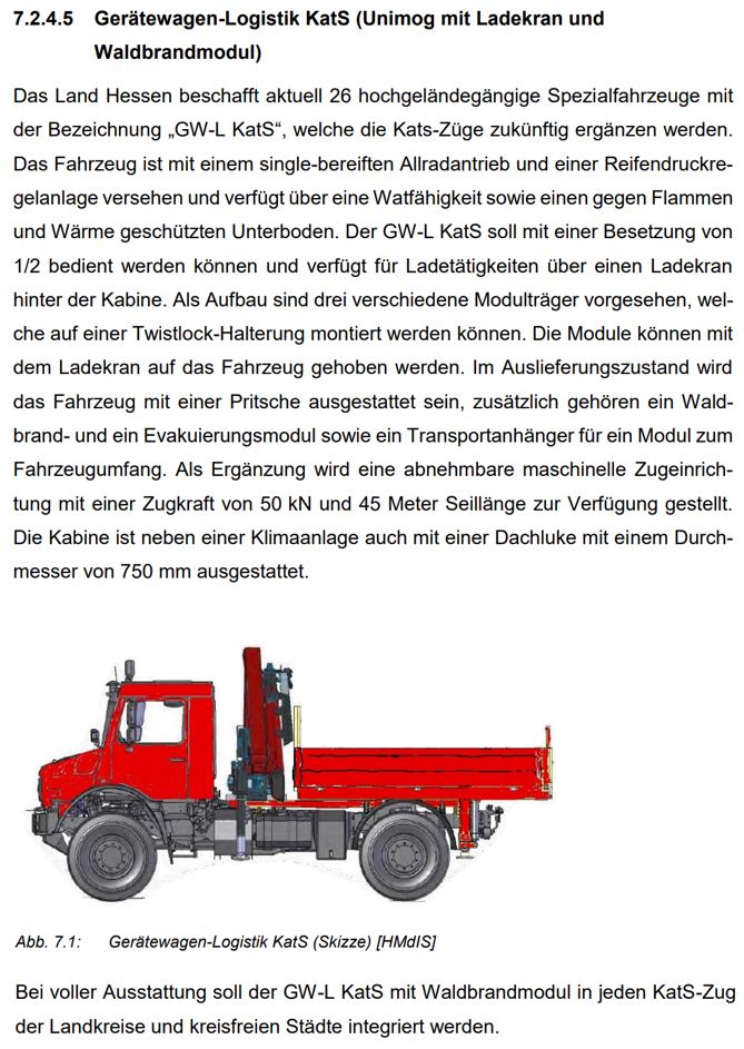 Auszug Rahmenempfehlung Waldbrand GW L KatS 2023 001
