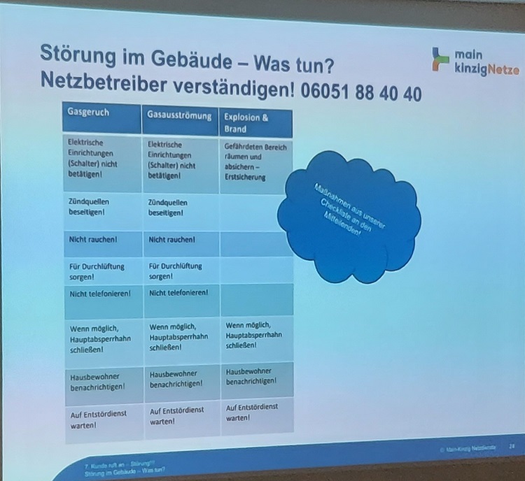 2025 11 13 FF BSS Fuehrungskraefte FB mainkinzigNetze 2025 006