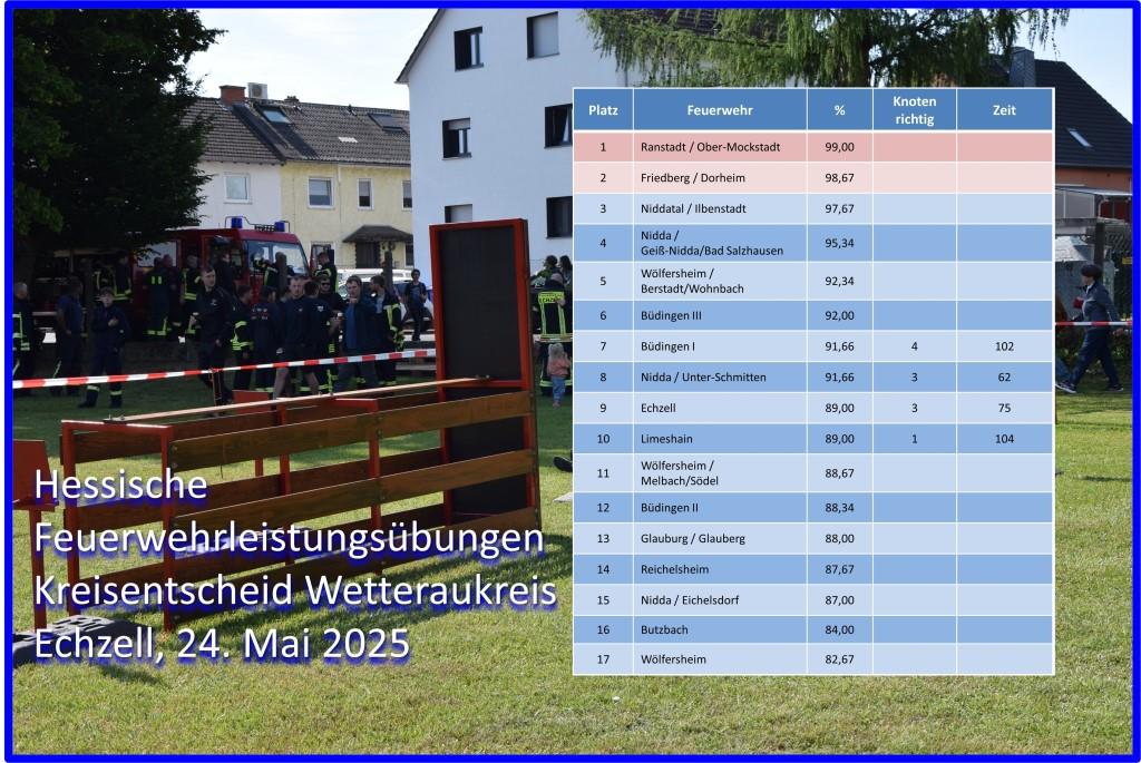 2025 05 24 HFLUe Kreisentscheid Wetterau 2025 016