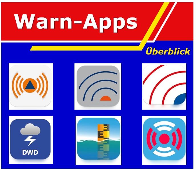 2026 03 12 Warn Apps Uebersicht 2026 001