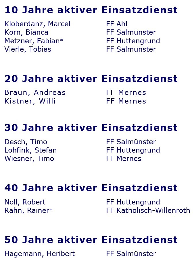 2026 04 25 FF BSS Jahreshauptversammlung 2026 019