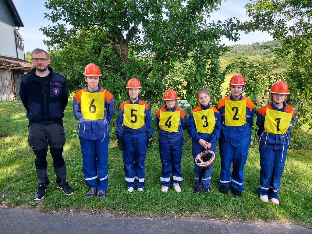 JF BSS Stadtmeisterschaft UV Wettbewerb 2025 035