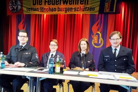 JF UV Slue Delegiertenversammlung 2017 001