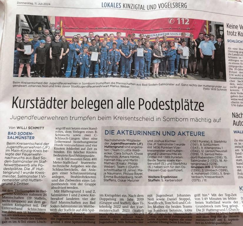 KJF MKK Kreisentscheid 2024 042