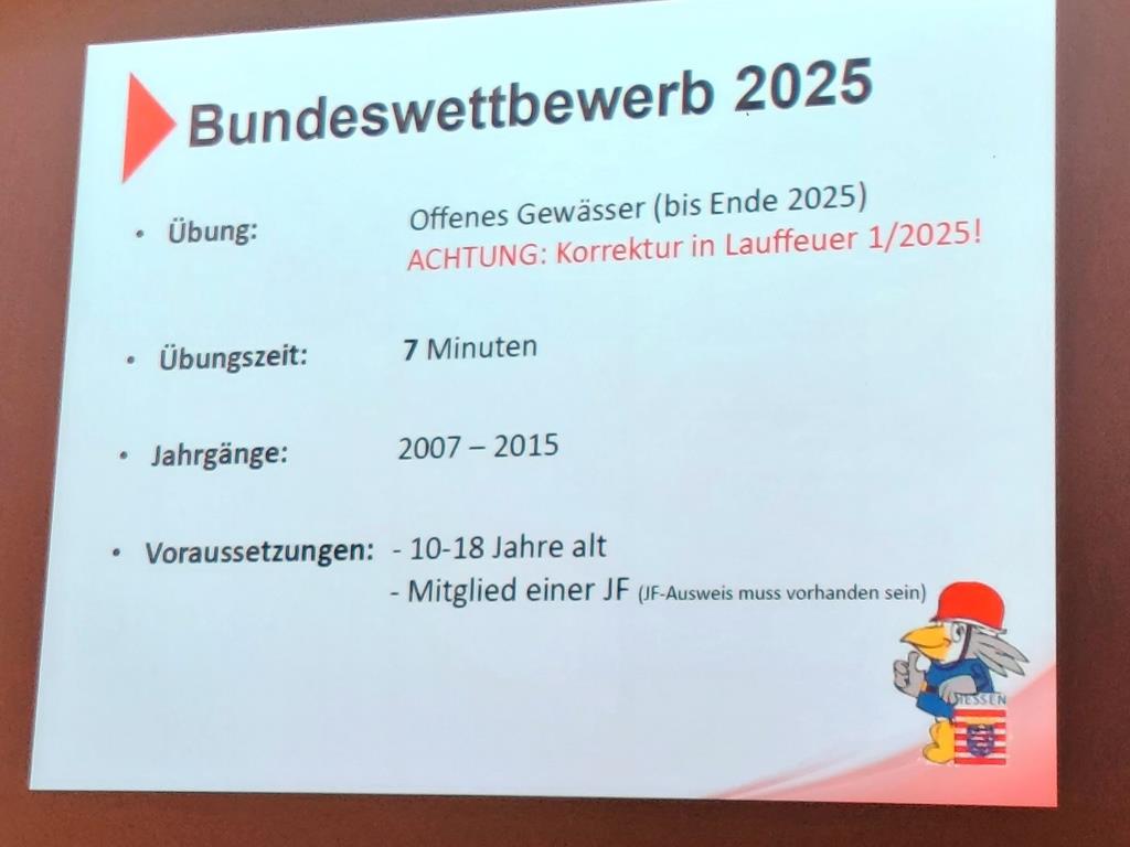 2025 03 29 KJF MKK Wertungsrichter Besprechung 2025 007