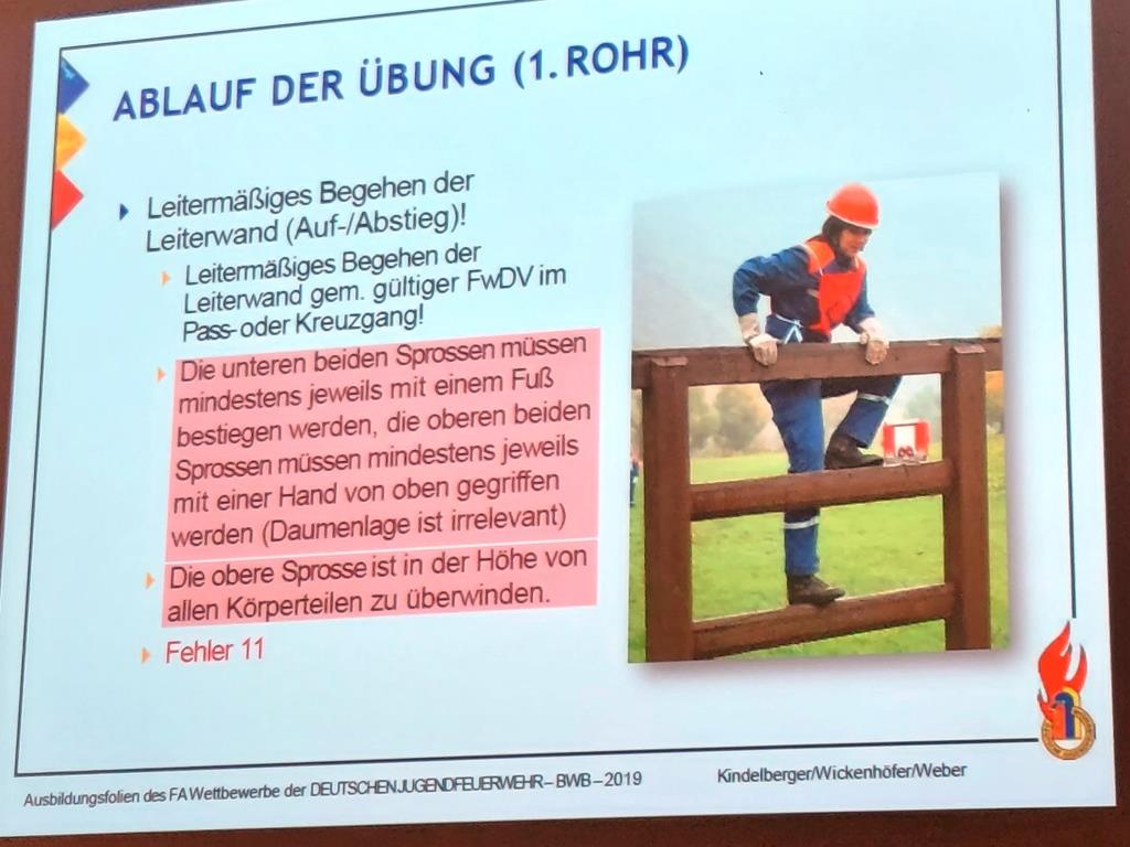 2025 03 29 KJF MKK Wertungsrichter Besprechung 2025 014