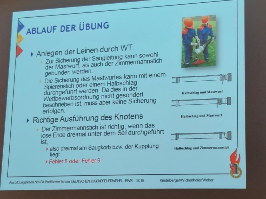 2025 03 29 KJF MKK Wertungsrichter Besprechung 2025 018