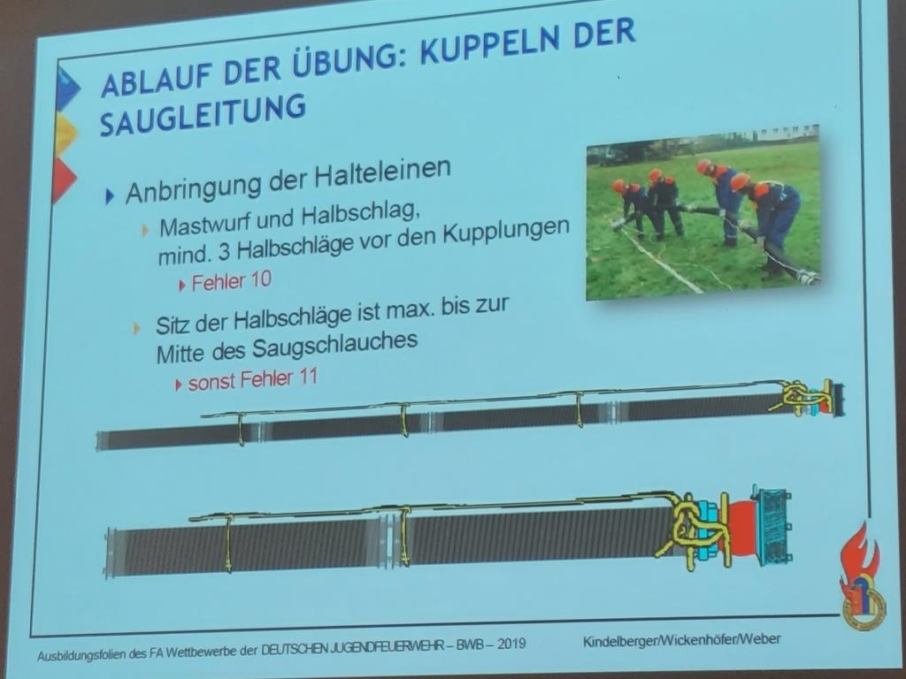 2025 03 29 KJF MKK Wertungsrichter Besprechung 2025 019