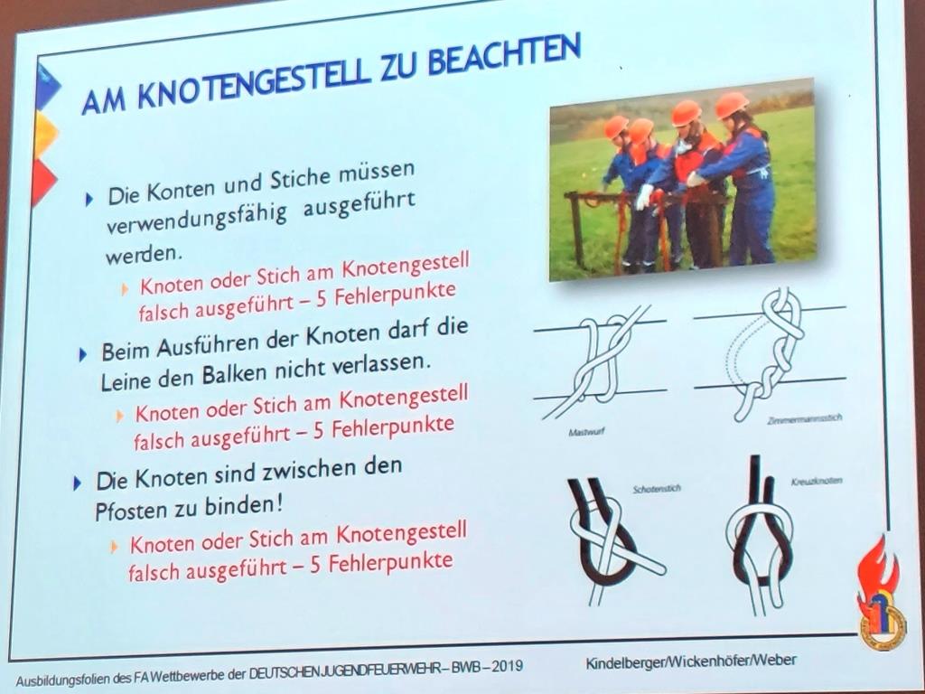 2025 03 29 KJF MKK Wertungsrichter Besprechung 2025 037