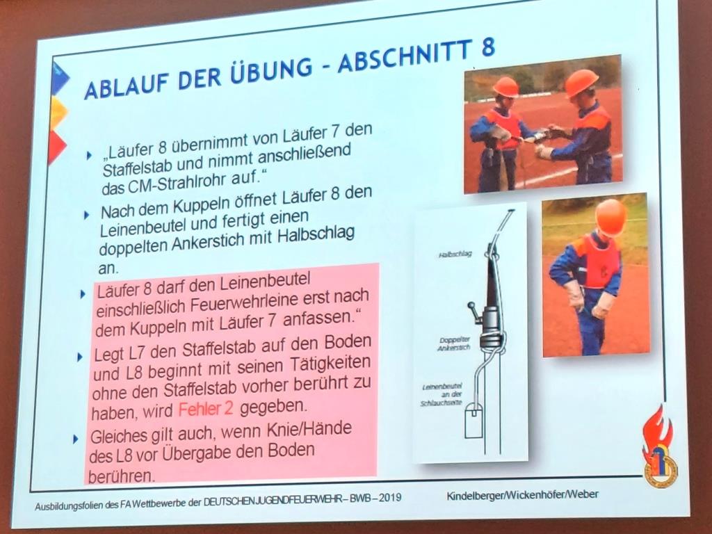 2025 03 29 KJF MKK Wertungsrichter Besprechung 2025 044