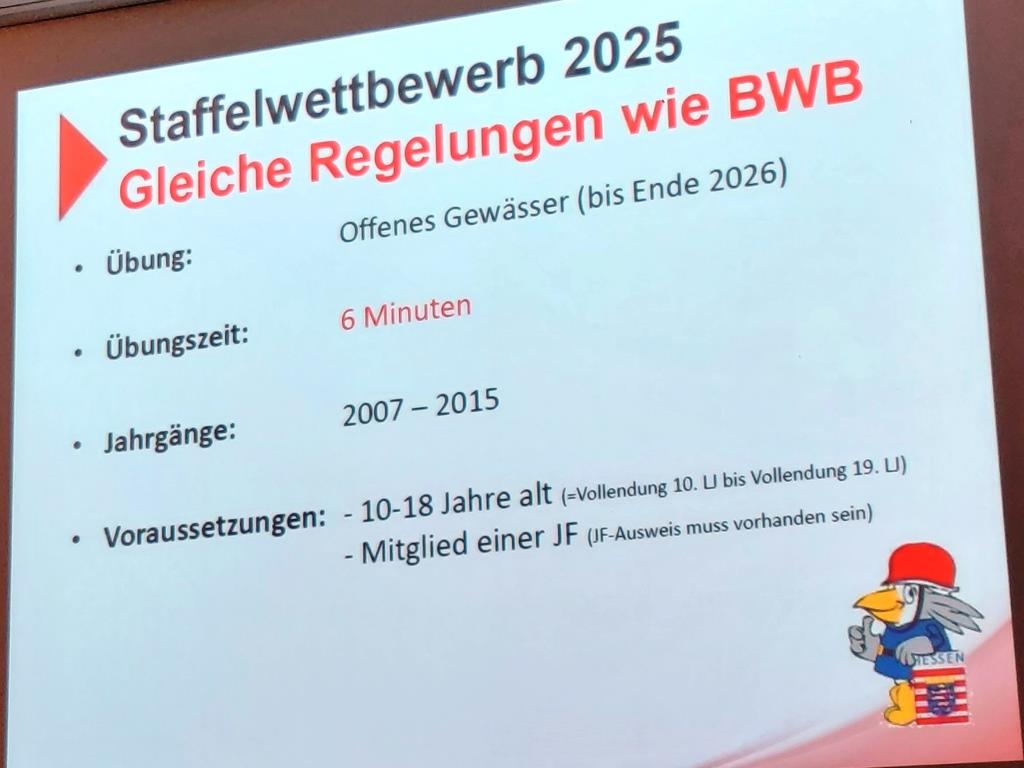 2025 03 29 KJF MKK Wertungsrichter Besprechung 2025 048