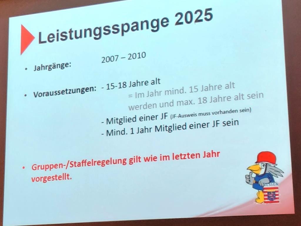 2025 03 29 KJF MKK Wertungsrichter Besprechung 2025 049
