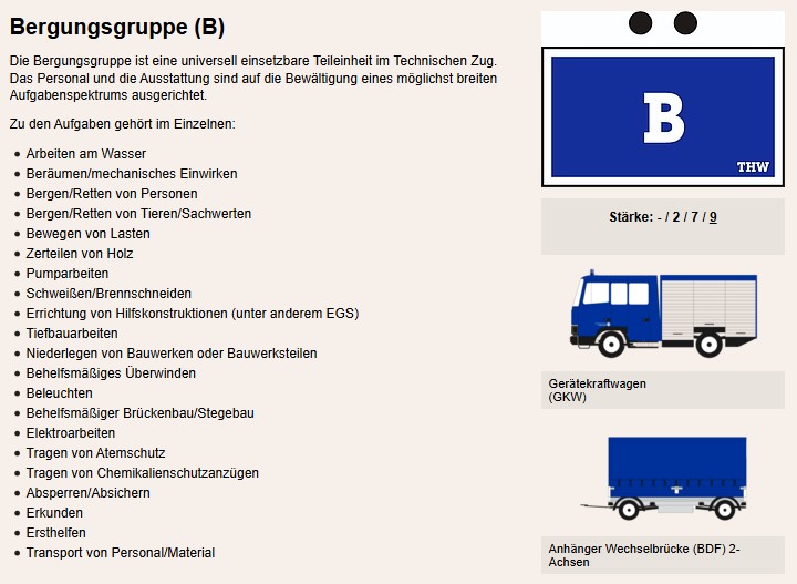 2025 11 18 FF BSS KatSZ Ortstermin THW OV Neuhof 2025 003
