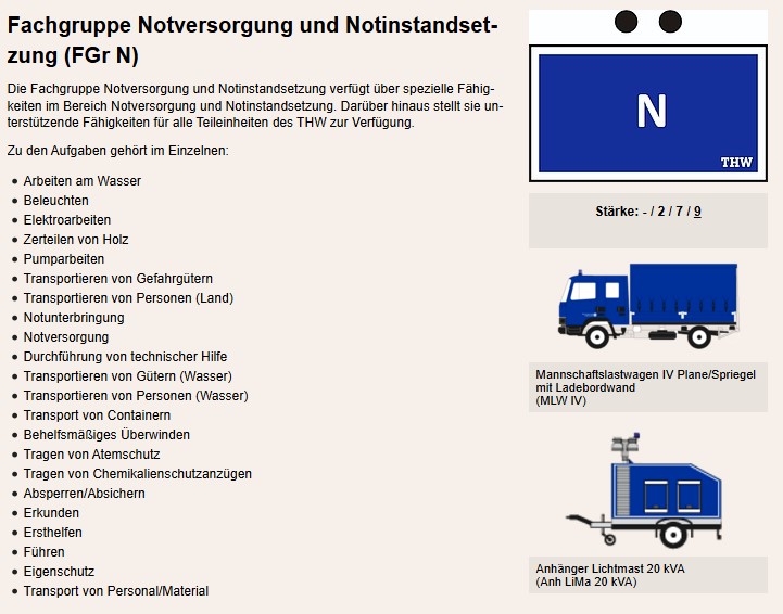 2025 11 18 FF BSS KatSZ Ortstermin THW OV Neuhof 2025 004