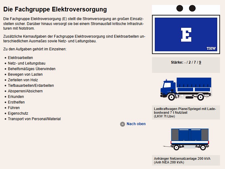 2025 11 18 FF BSS KatSZ Ortstermin THW OV Neuhof 2025 005