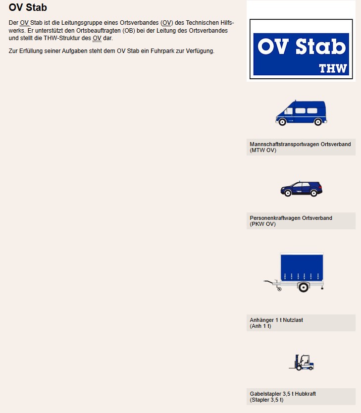2025 11 18 FF BSS KatSZ Ortstermin THW OV Neuhof 2025 006