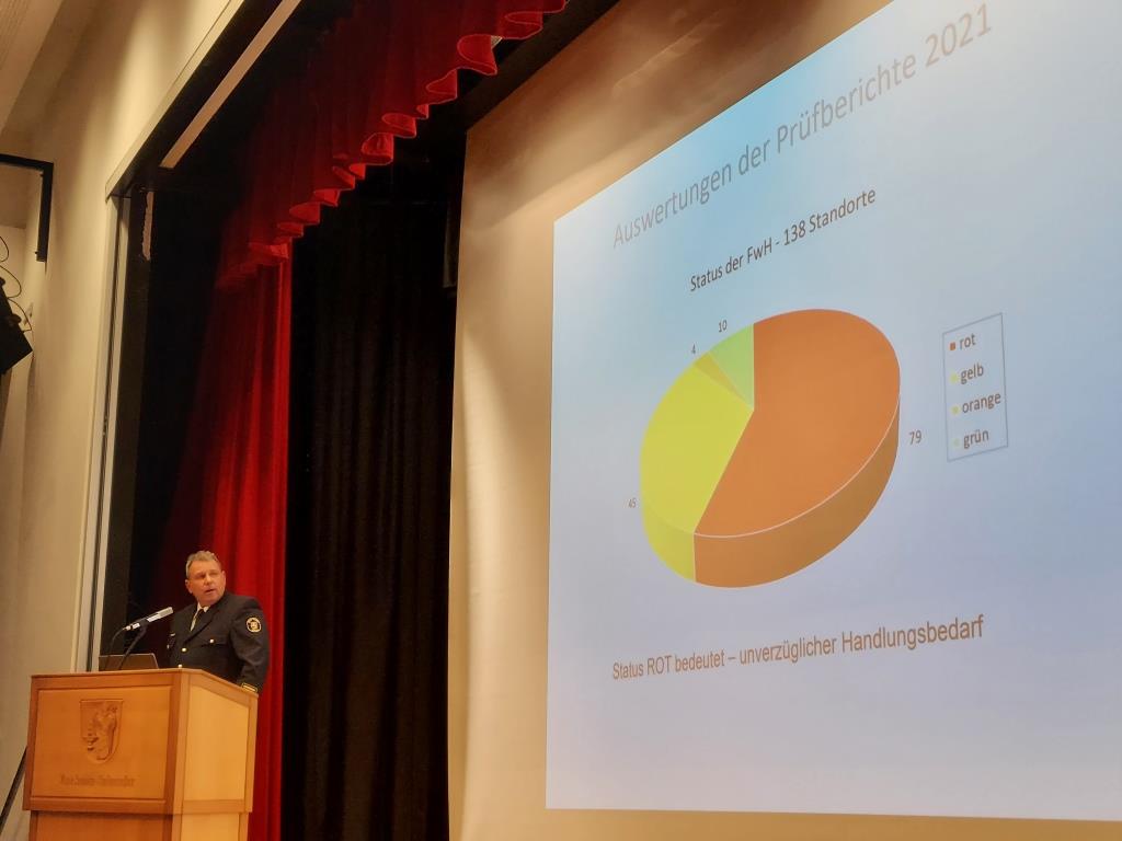 KFV MKK Jahresabschluss Bad Soden 2023 020