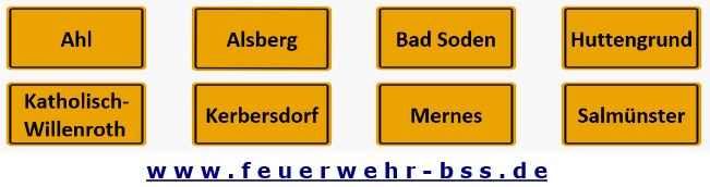 Ortsteil Feuerwehren 2020 001