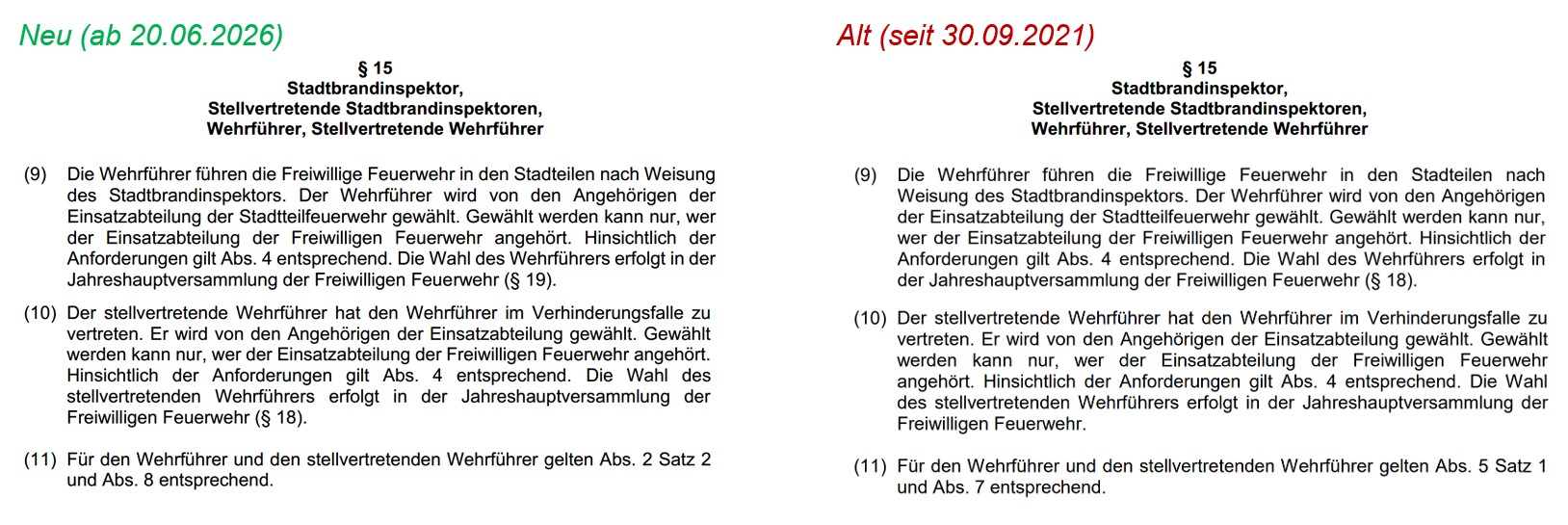2026 06 20 Stadt BSS Feuerwehrsatzung Auszug 2026 011