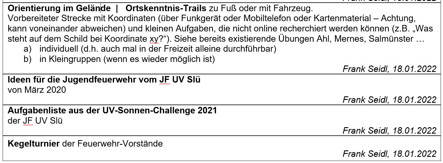 2022 01 31 FF BSS Ideen mit Perspektive 02