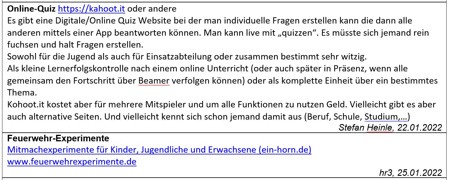 2022 01 31 FF BSS Ideen mit Perspektive 04