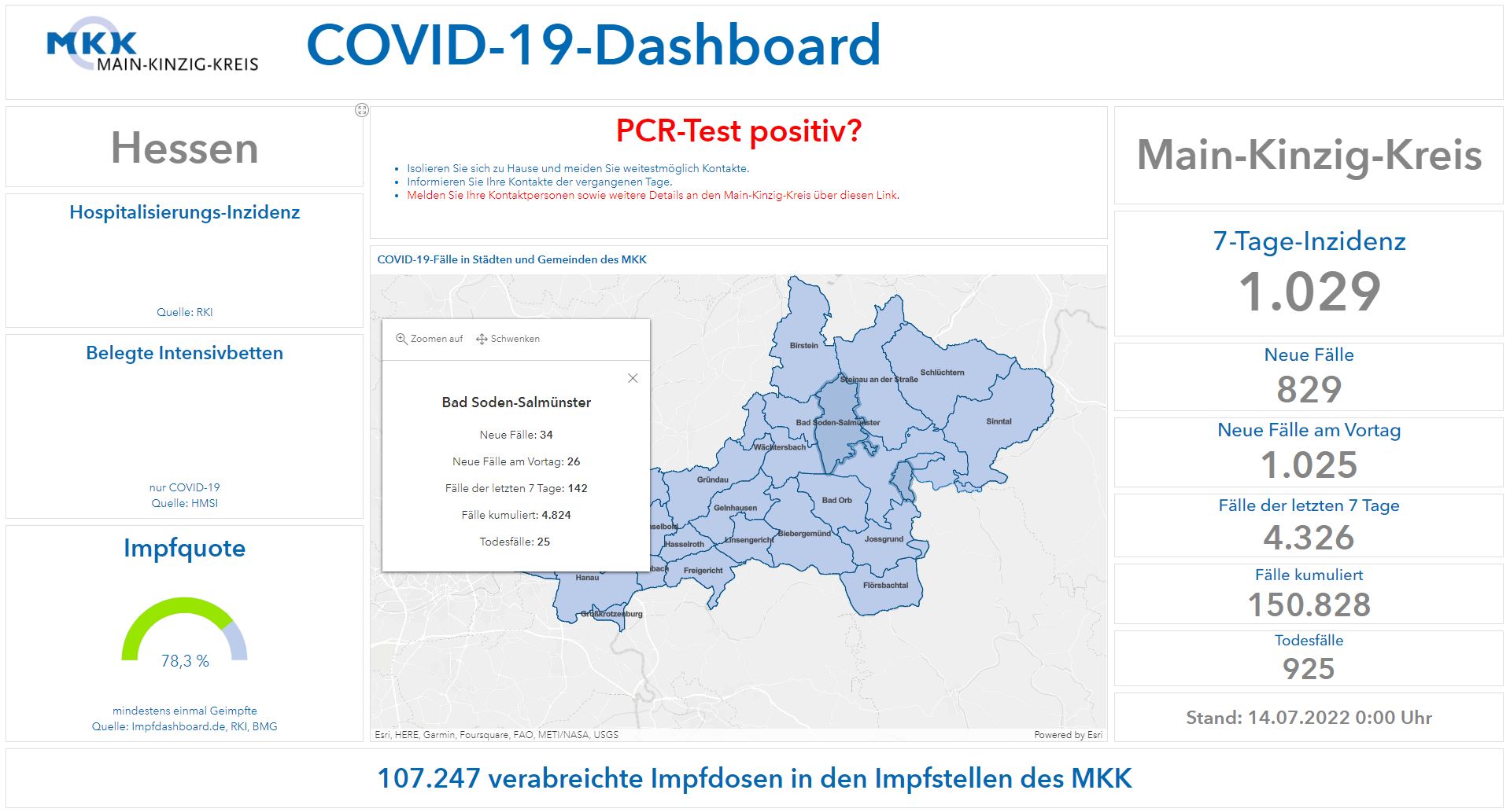 MKK Corona Dashboard 2022 07 13