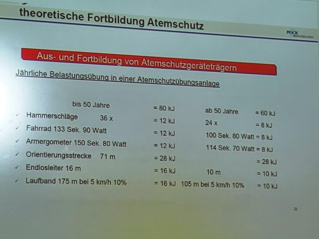 FF BSS Atemschutz Unterweisung 2025 008