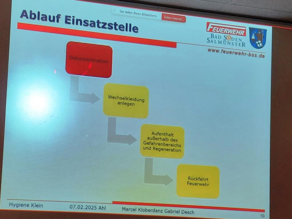 FF BSS Atemschutz Unterweisung 2025 011