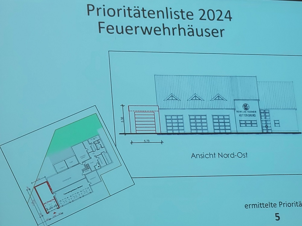 GBI SBI Dienstversammlung MKK 2023 005