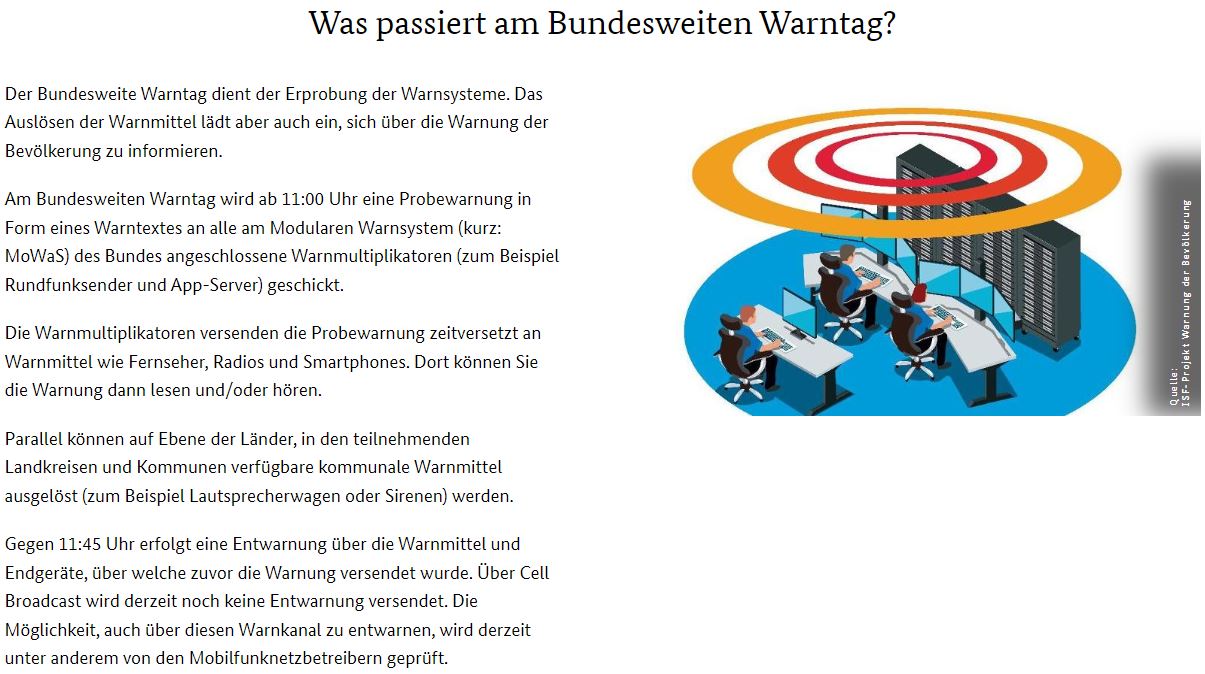 2024 09 12 Bundesweiter Warntag 2024 006