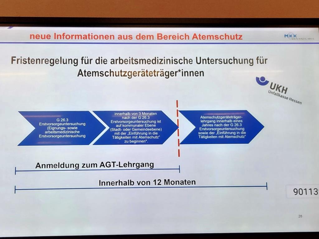 2025 03 17 WF Dienstversammlung Somborn 2025 004