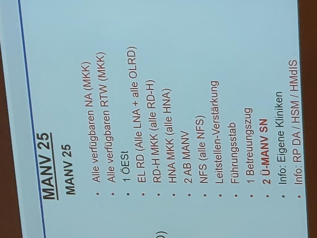 FF MKK WF Dienstversammlung 2024 006