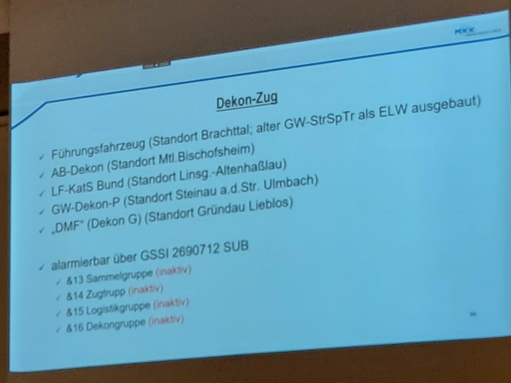 FF MKK WF Dienstversammlung 2024 017
